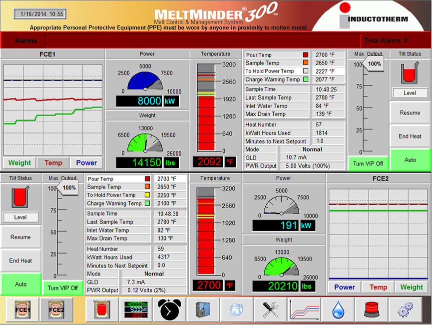 Inductotherm Meltminder 300 Melt Shop Control and Management Systems